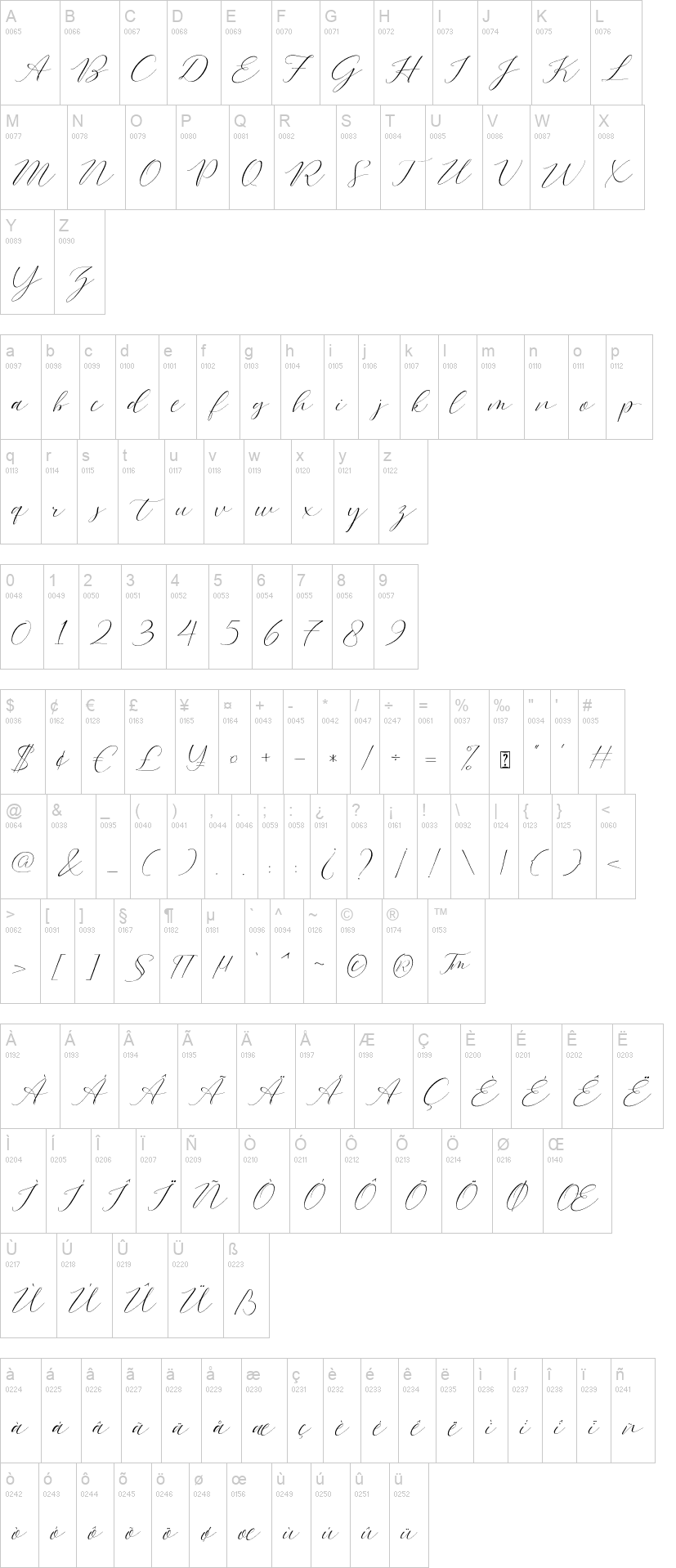 Bromo Plateau Script