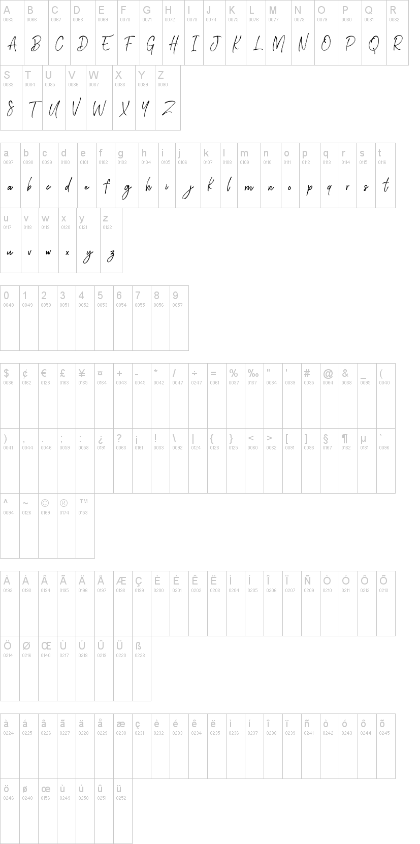 Brownhill Script