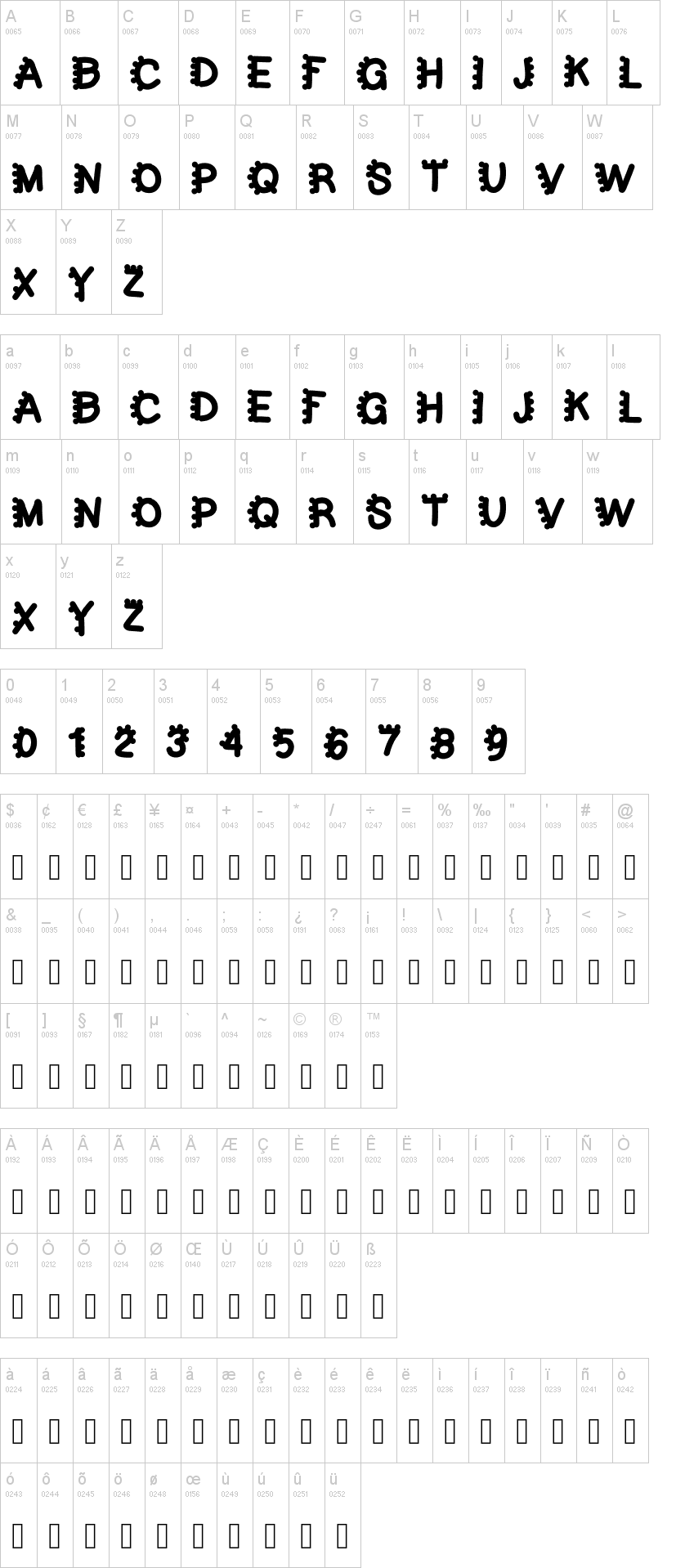 Bubblefont