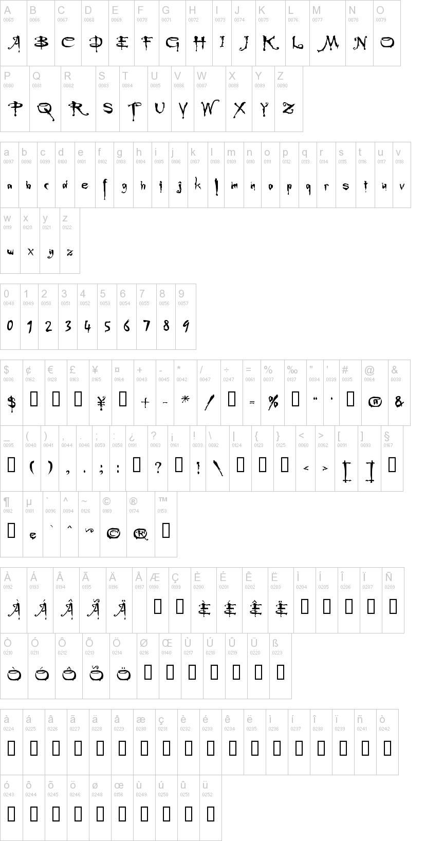 buffied font