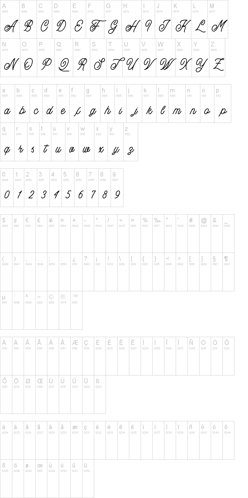 Buryland Script