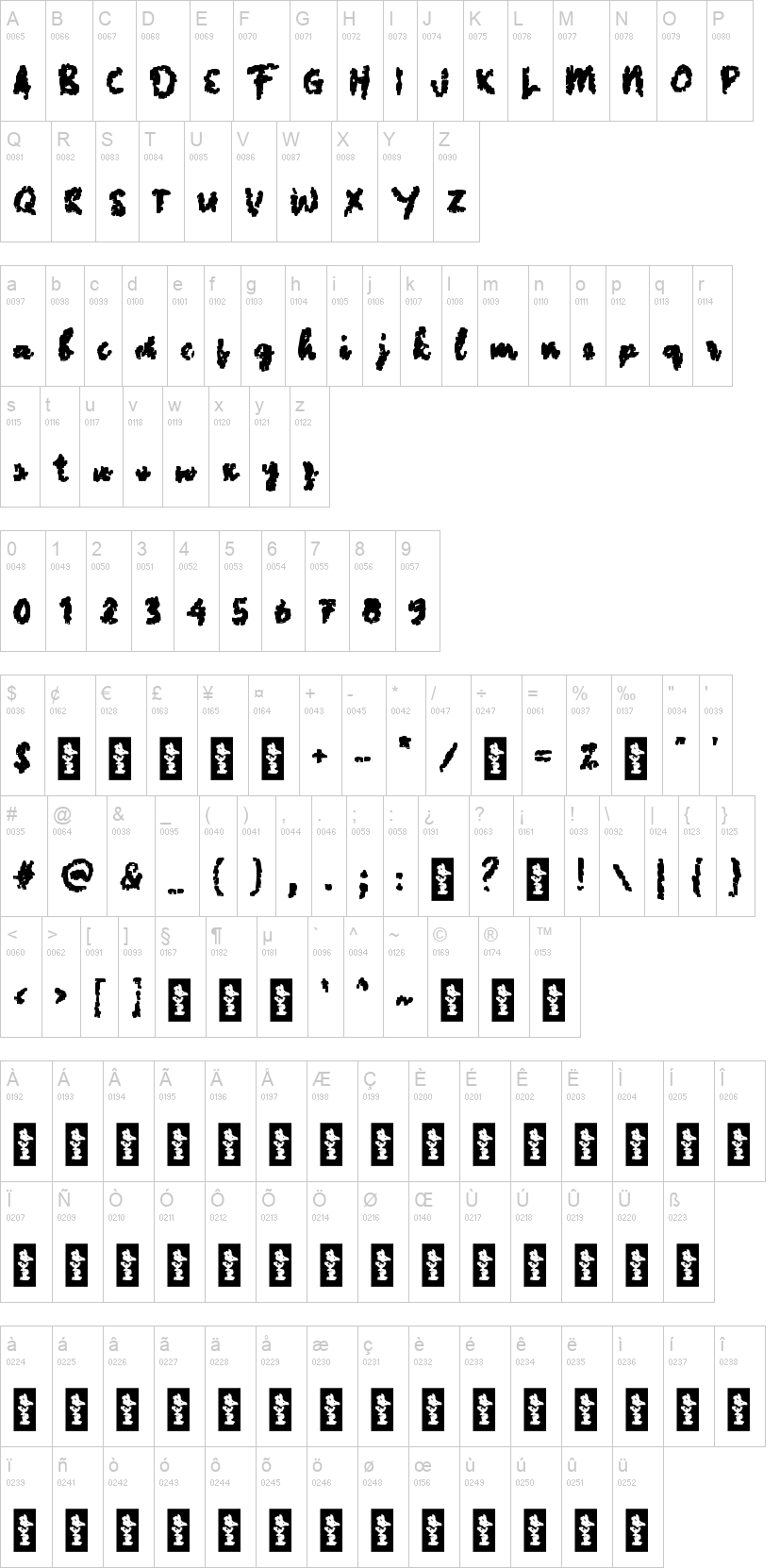 c Cubike Script