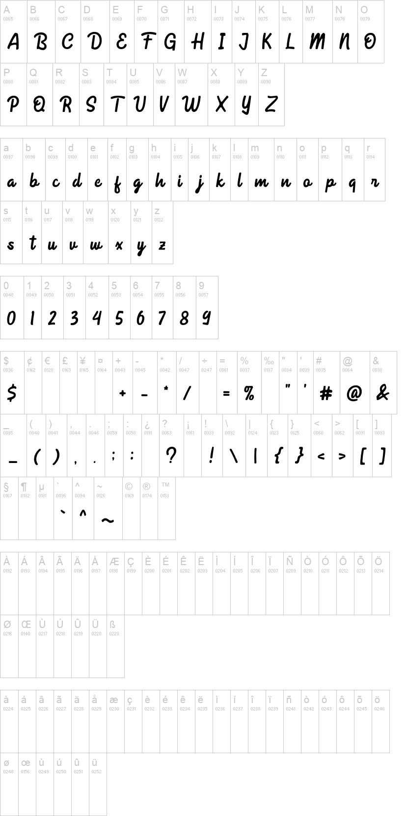 Calmine Script