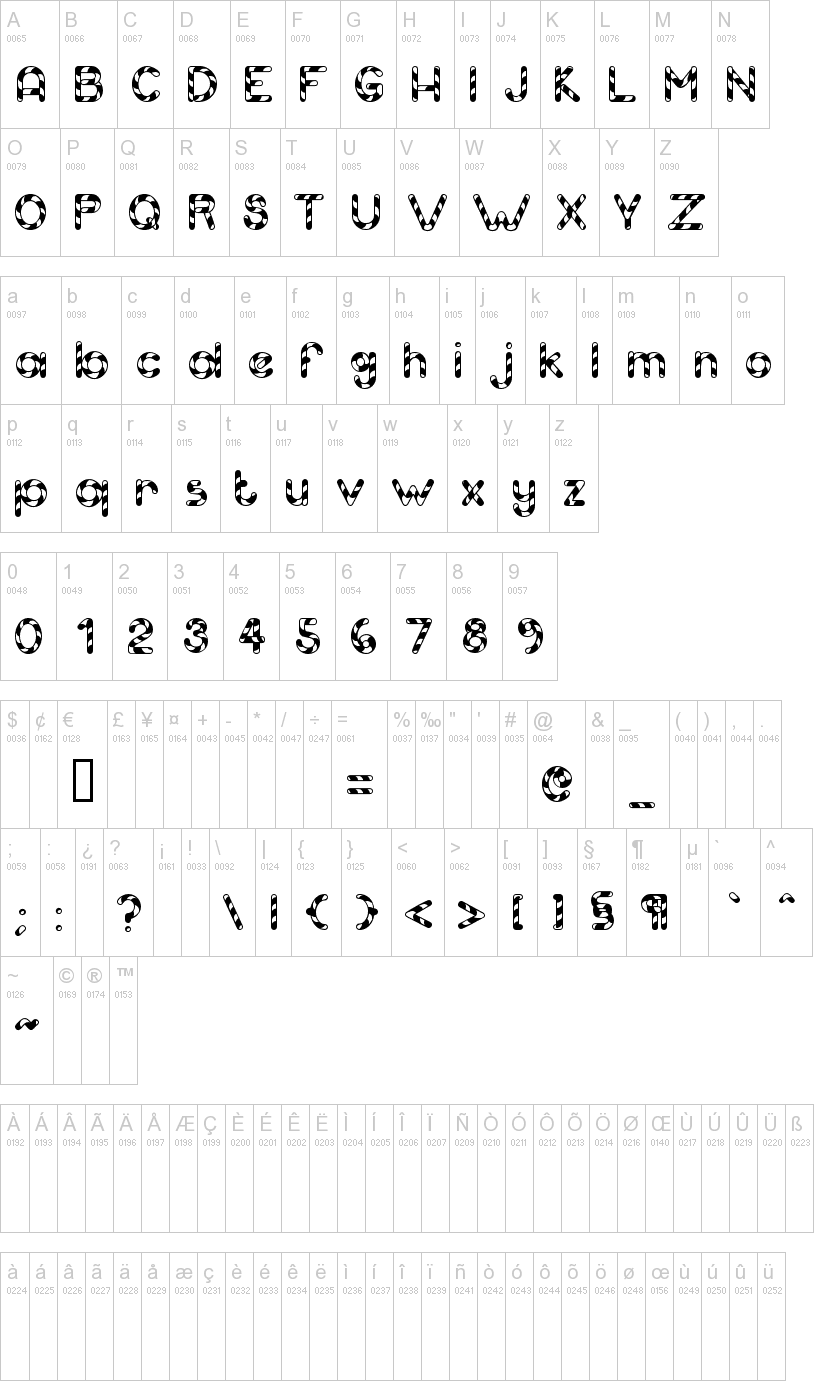 Dafont: Free Text Fonts