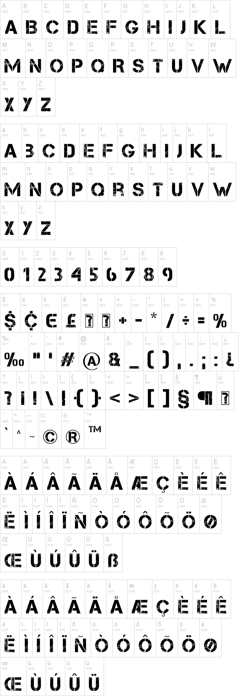 Dafont: Free Text Fonts