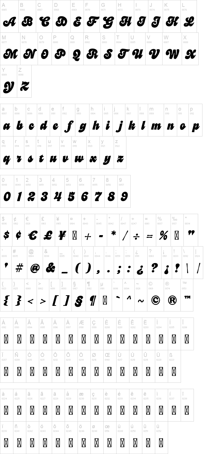 Cardin Script