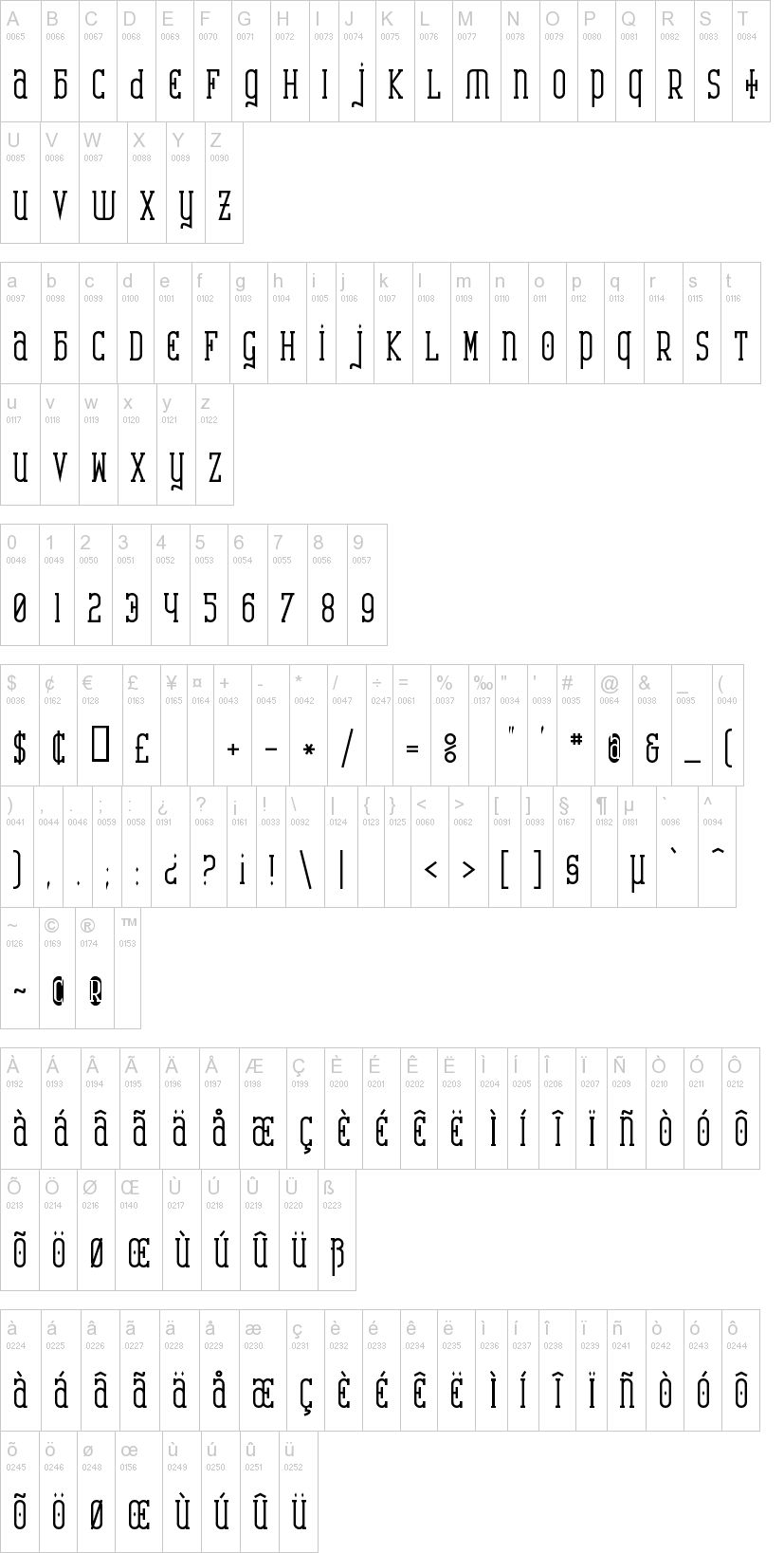 Requiem Font 