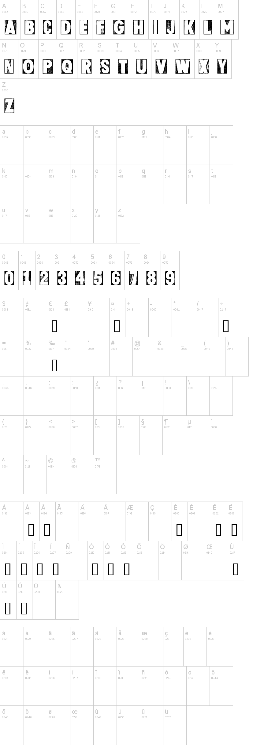 CF Letterpress Type Two