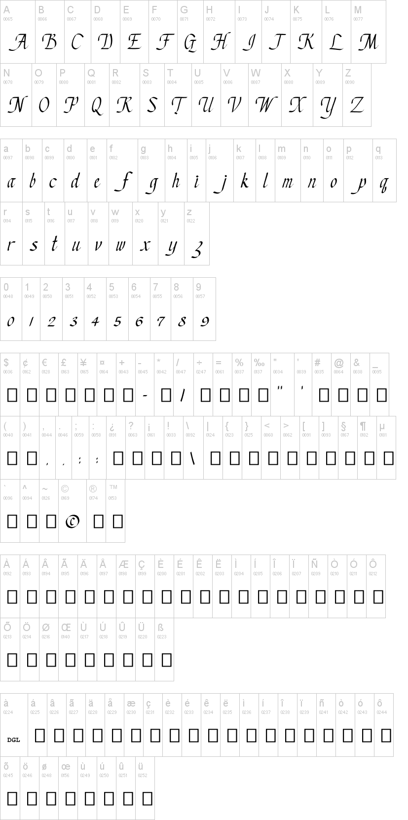 Chancery Cursive