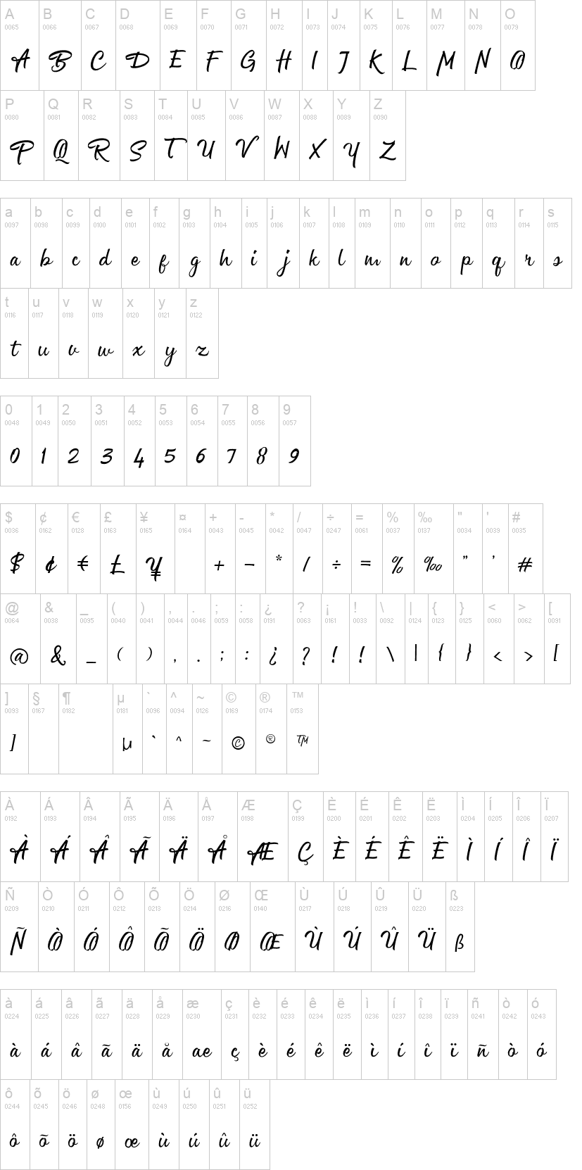 Channelley Script