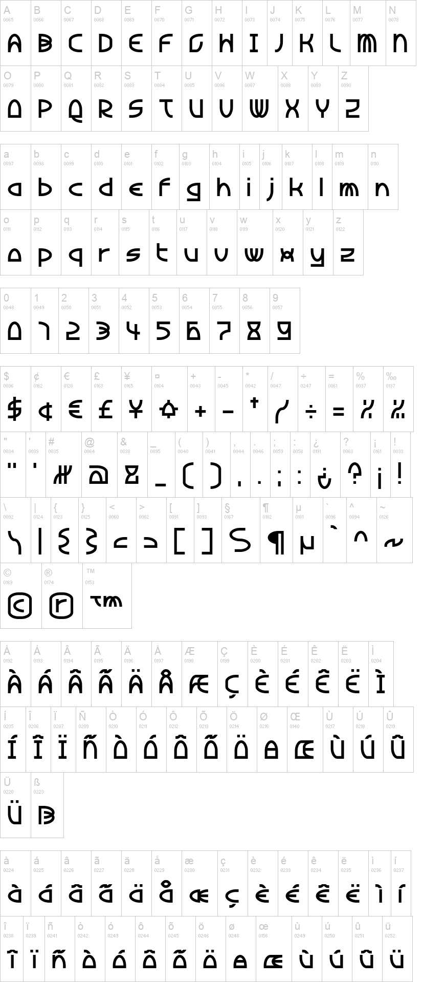 Charmed Pi