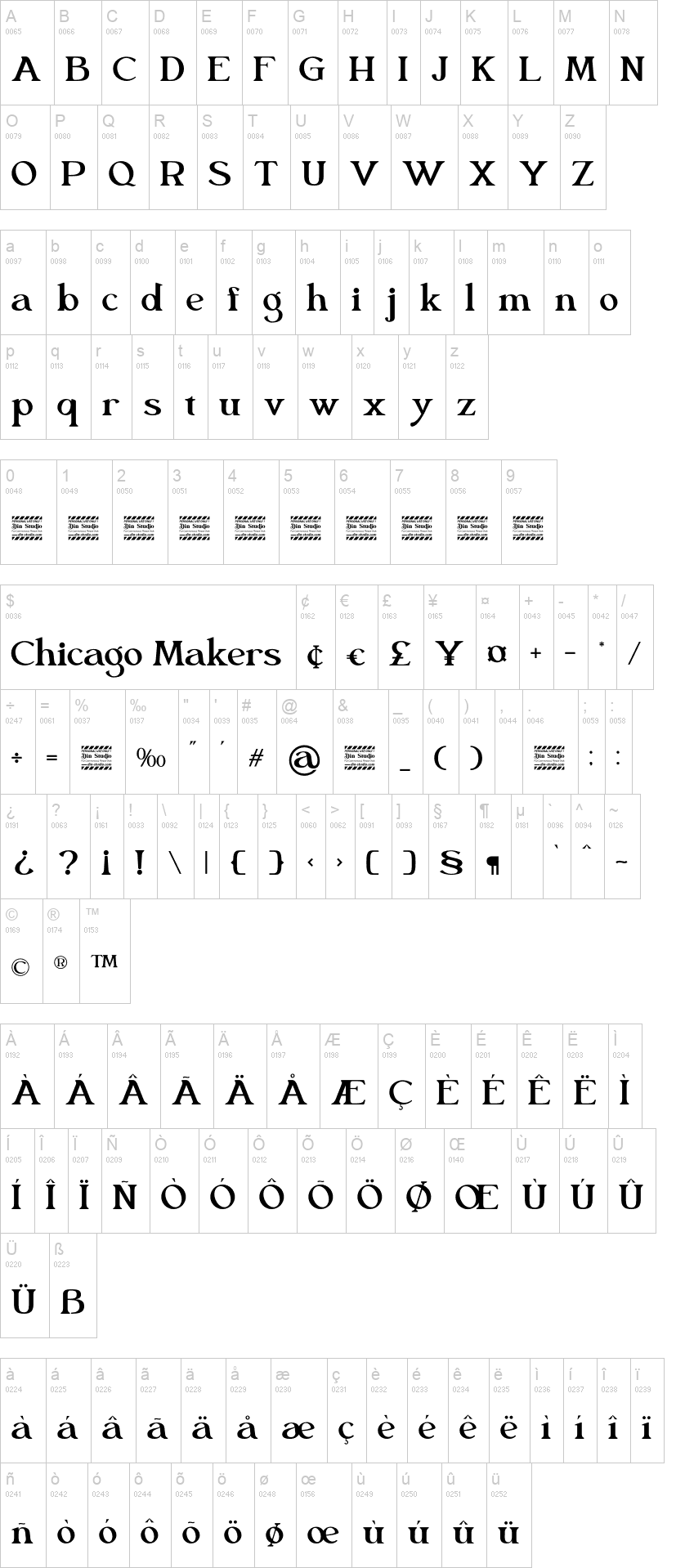 Chicago Makers