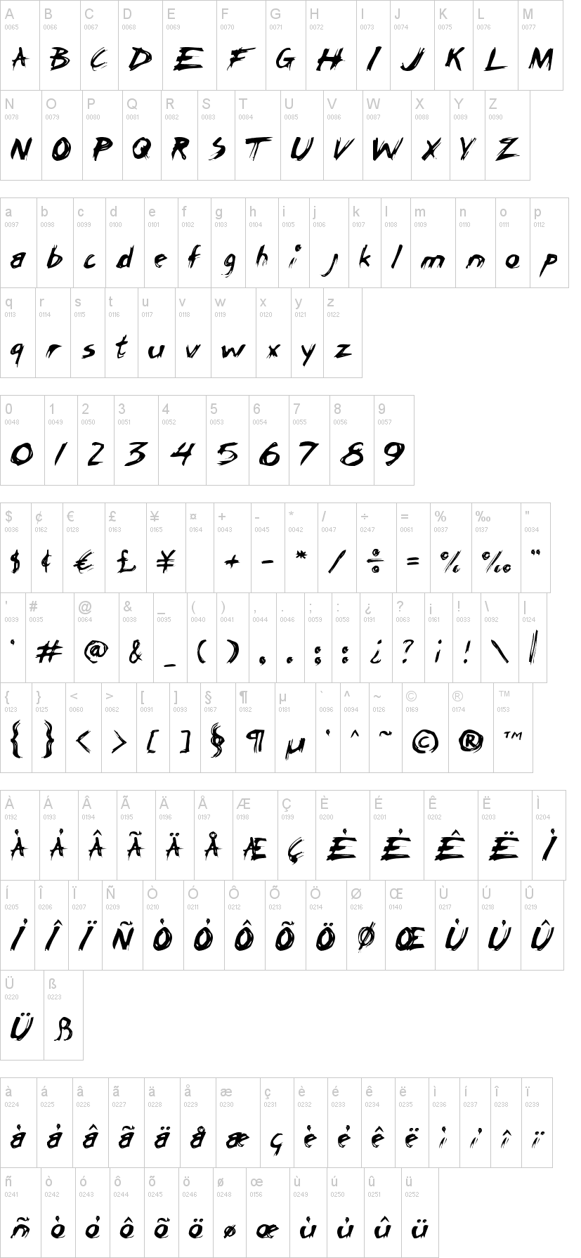 Chicken Scratch AOE Font | dafont.com