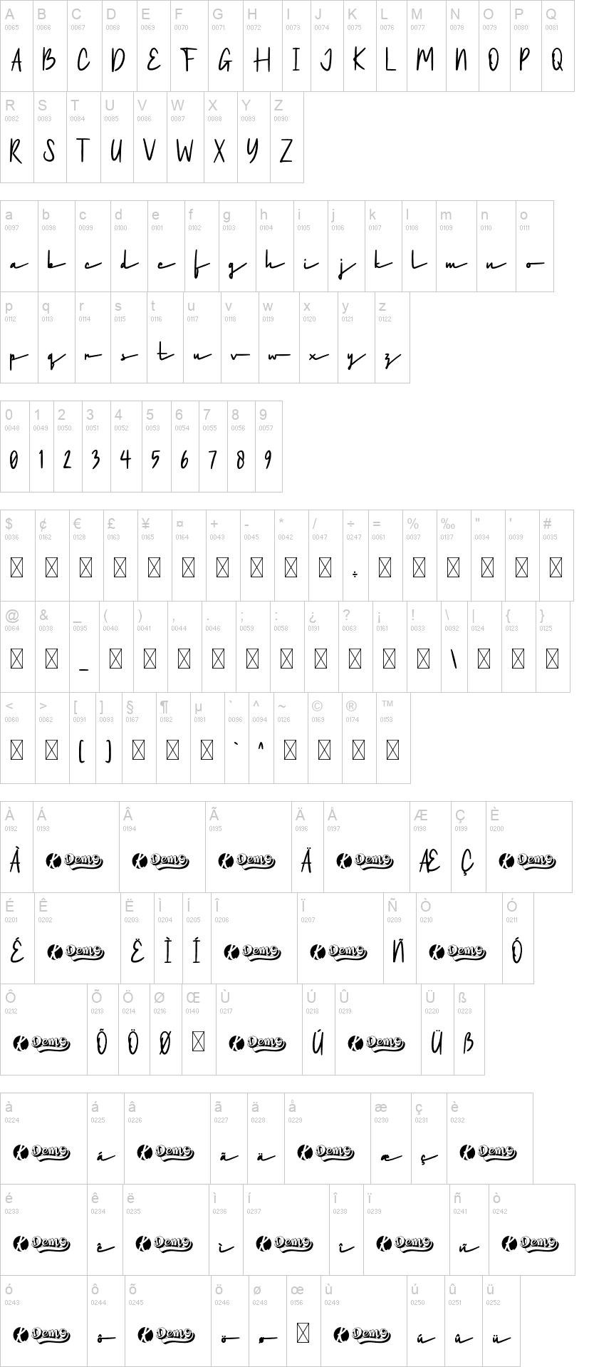 Choco Romance Script