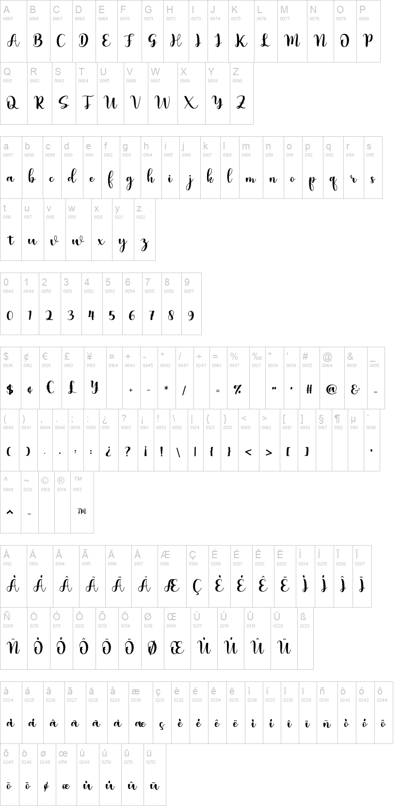 Christiana Script