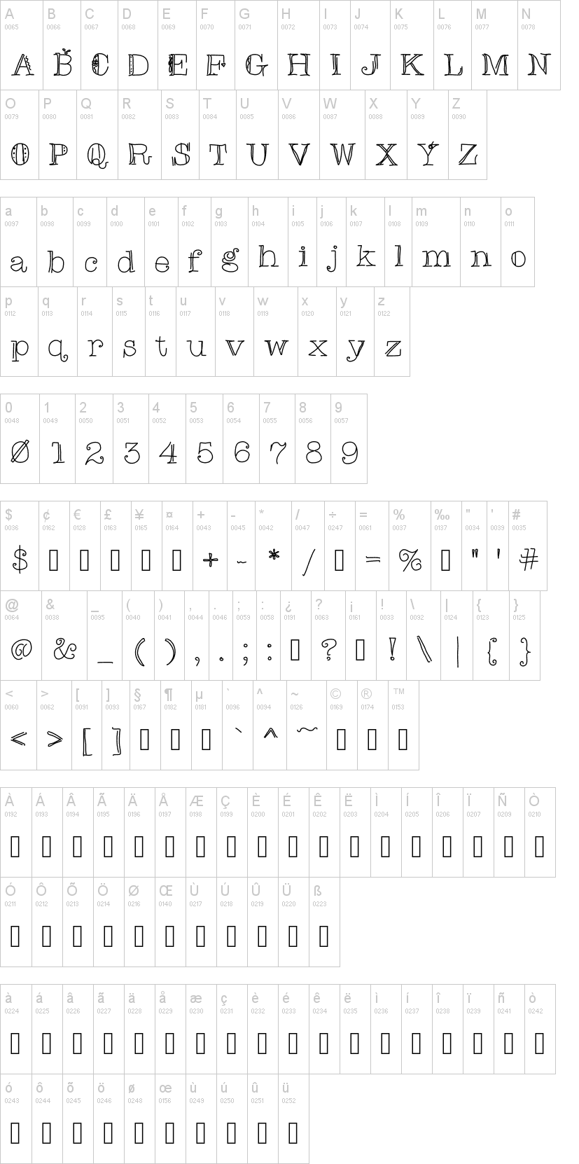 Christinas Font