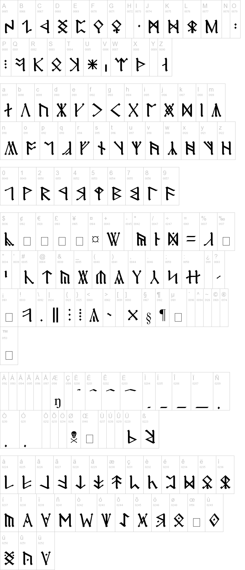 Elveszít 22 font zsírt, 20 Fogyás Tippek az emberek, akik elvesztette fontot, font fogyás