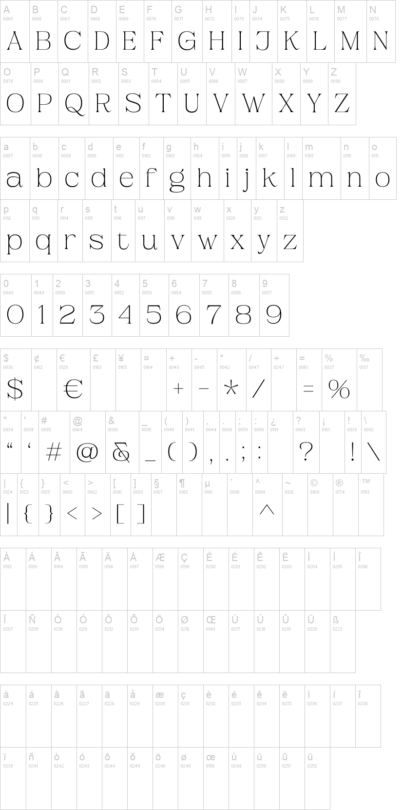 Claire Palmer Serif