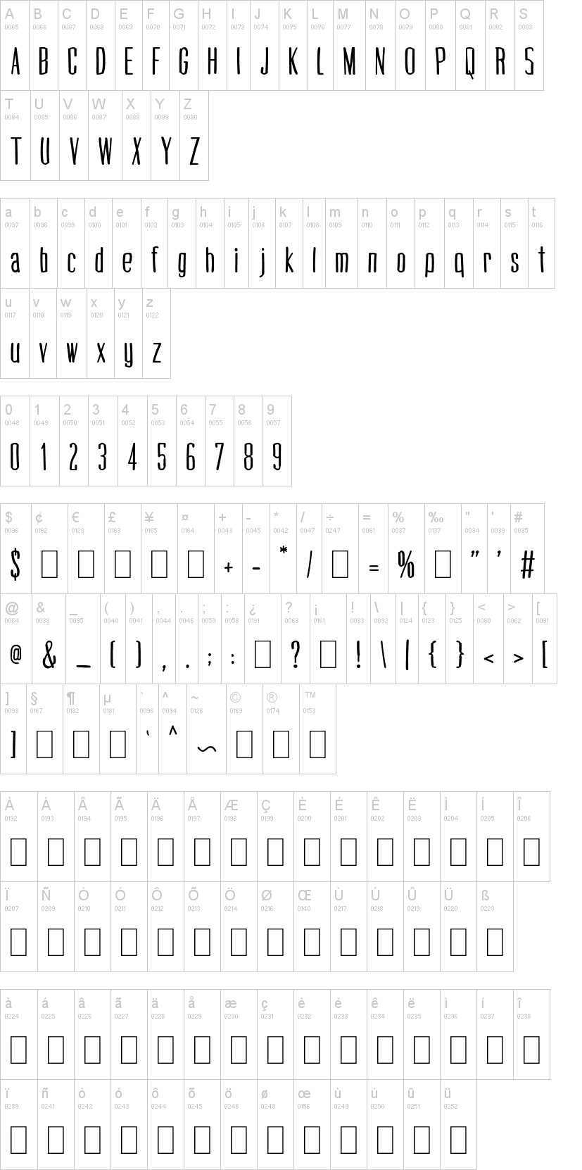 Cogswell Condensed