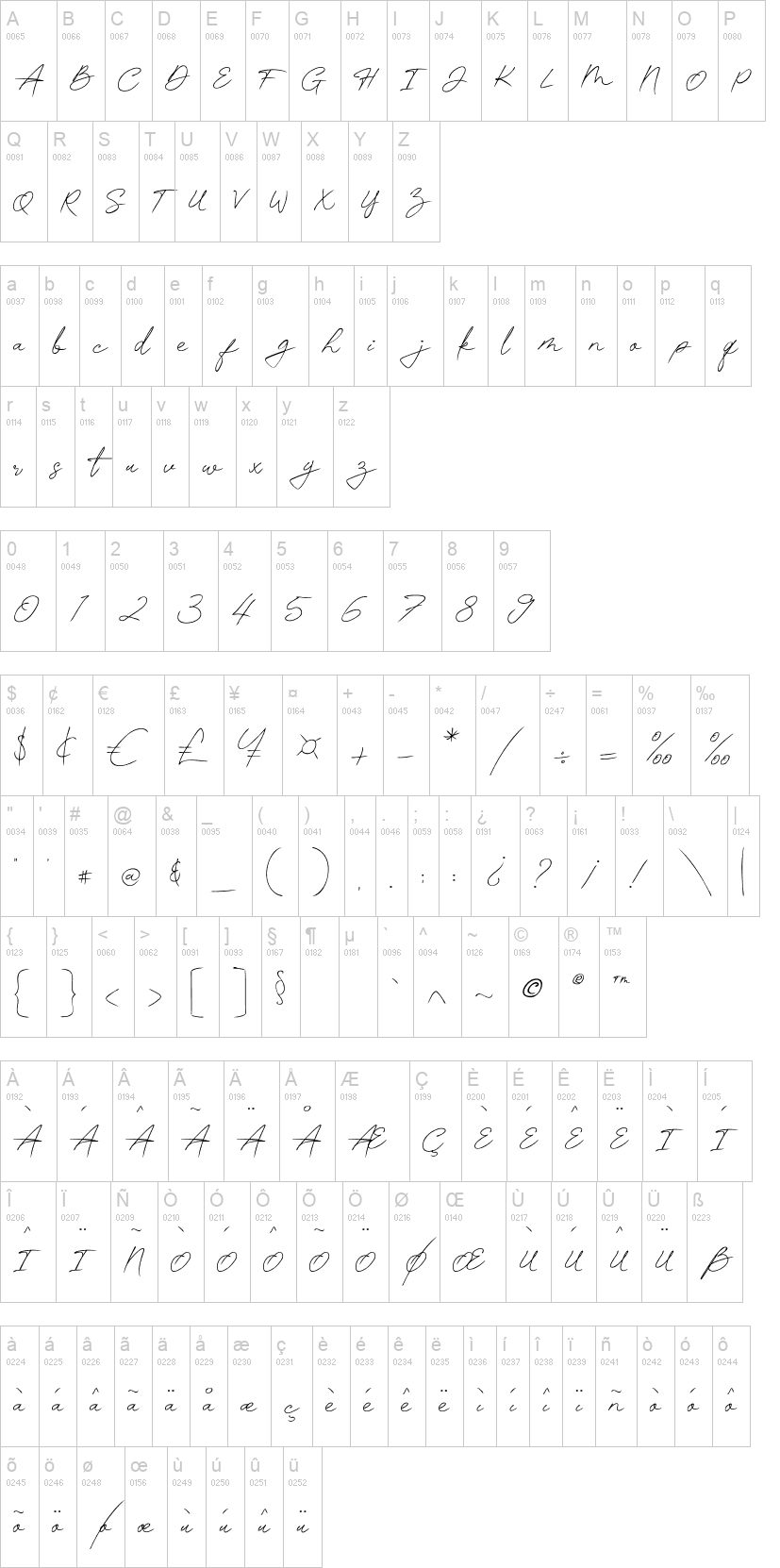 Contle Signature