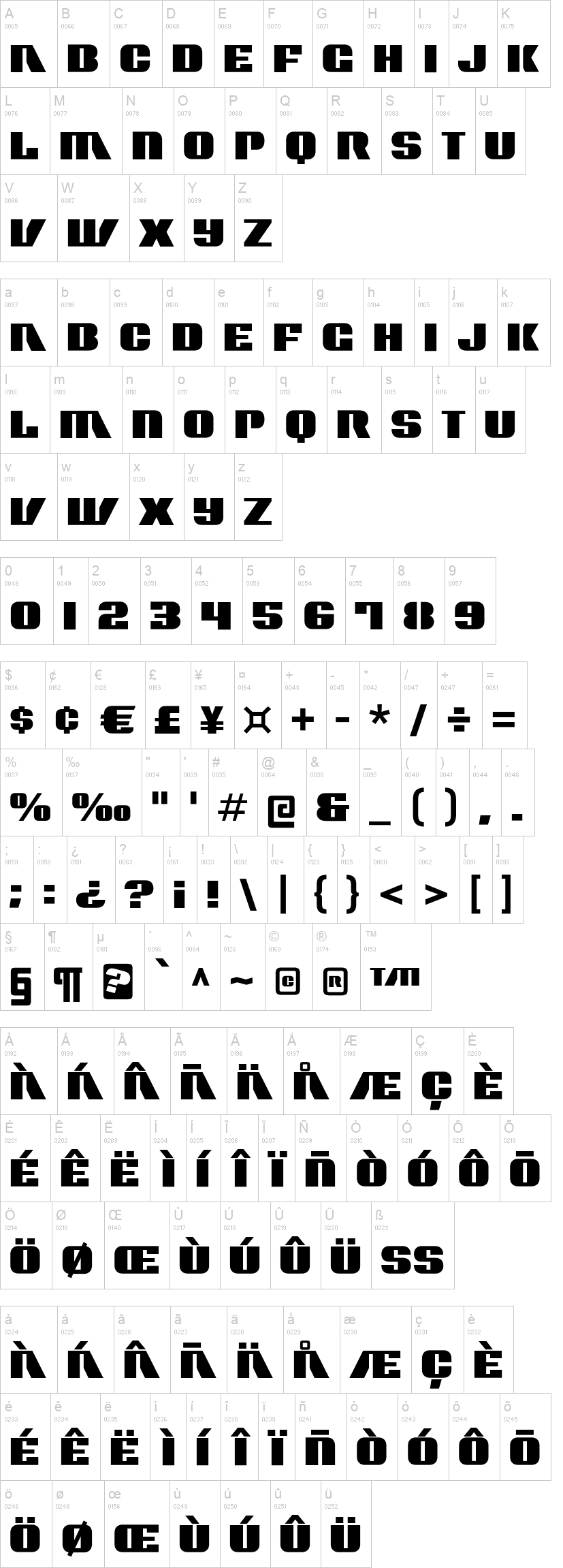 Contour Generator