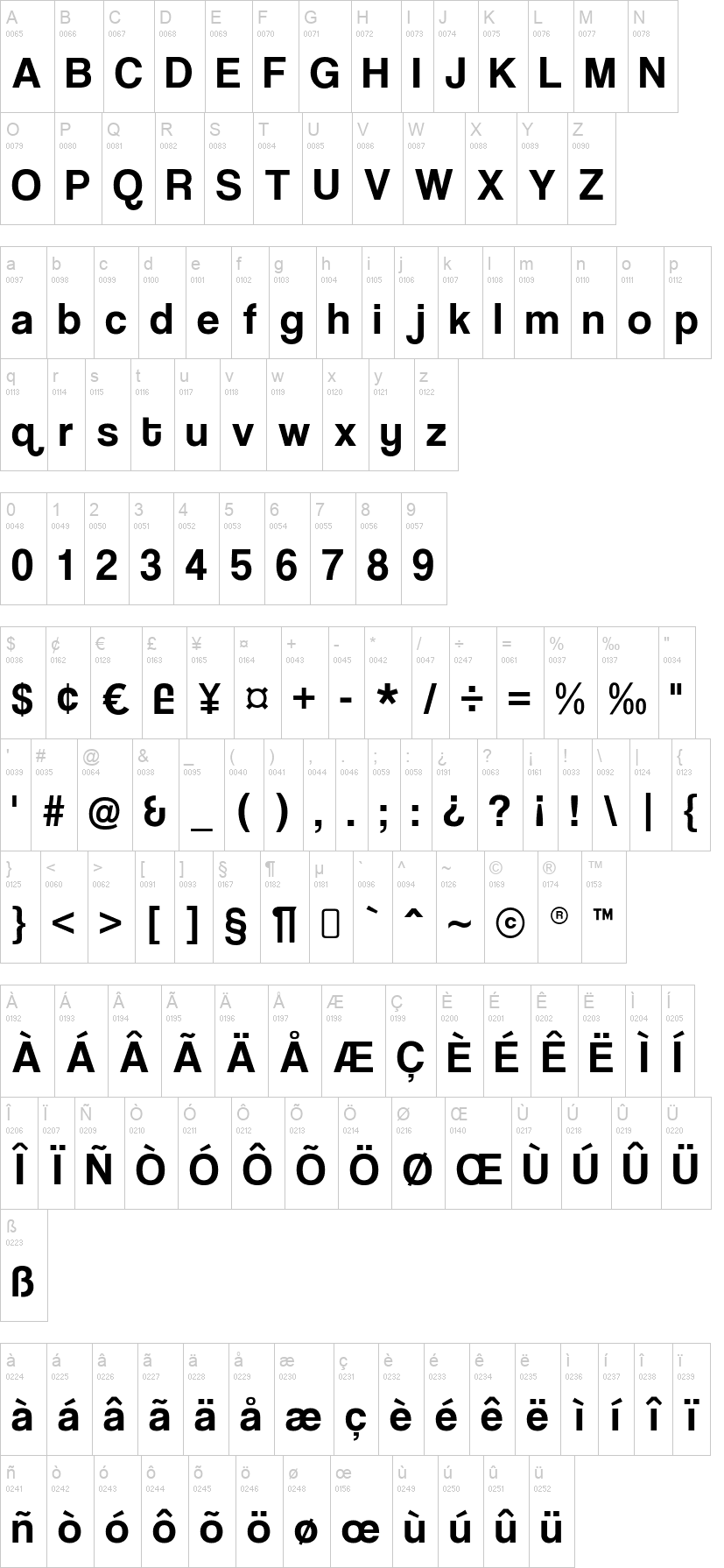 Download Free Coolvetica Font Dafont Com Fonts Typography