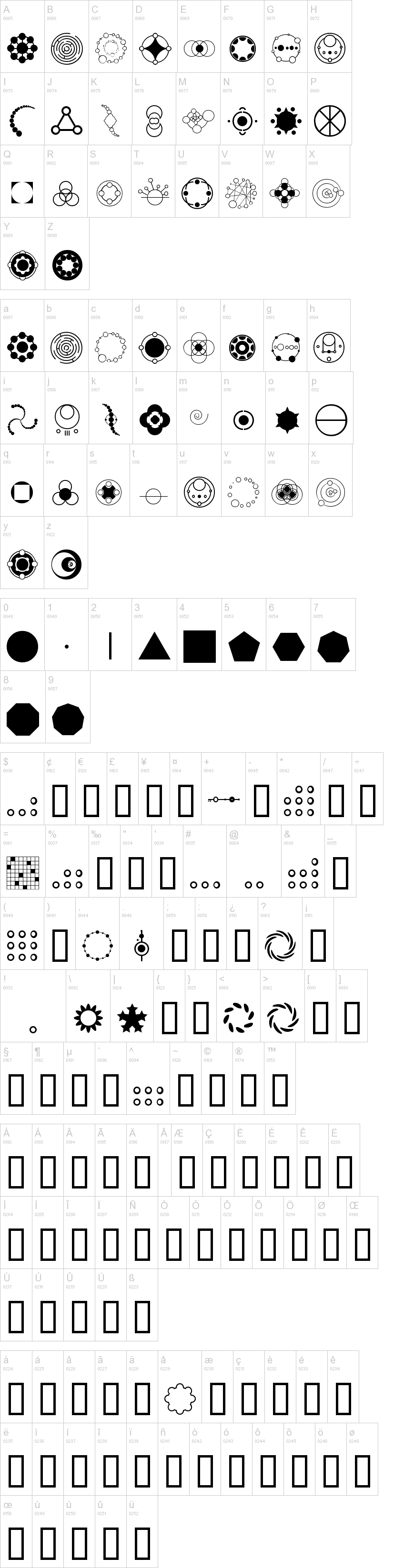 Crop Circle Dingbats