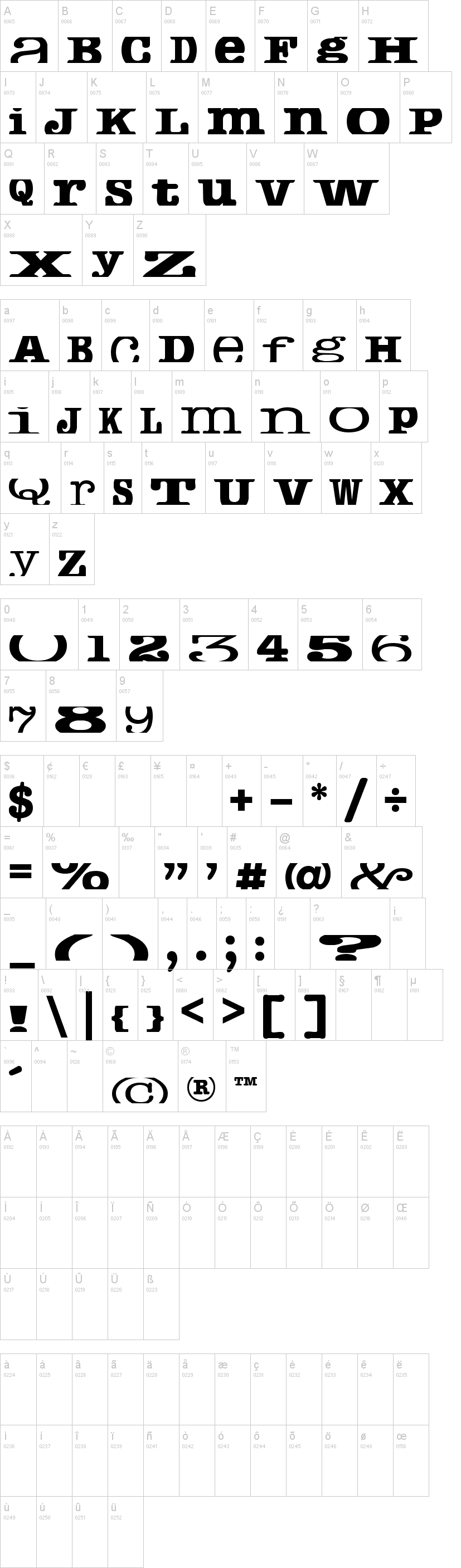 Cropfont Serif