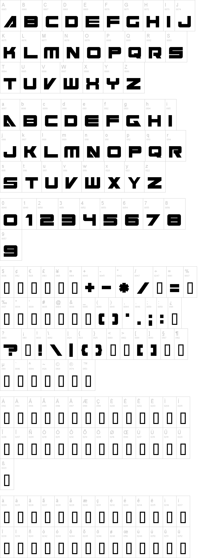 Cyber Font