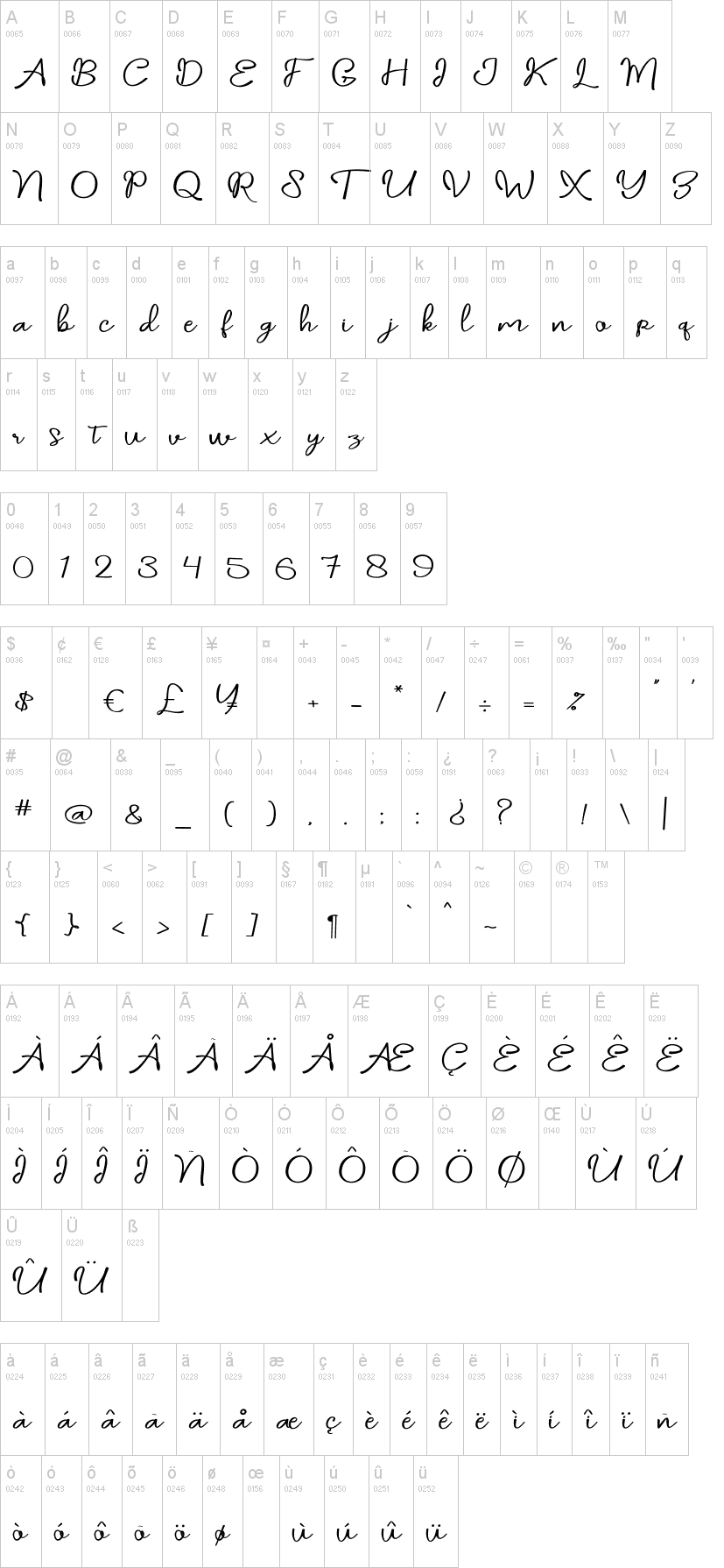 Daniella Script