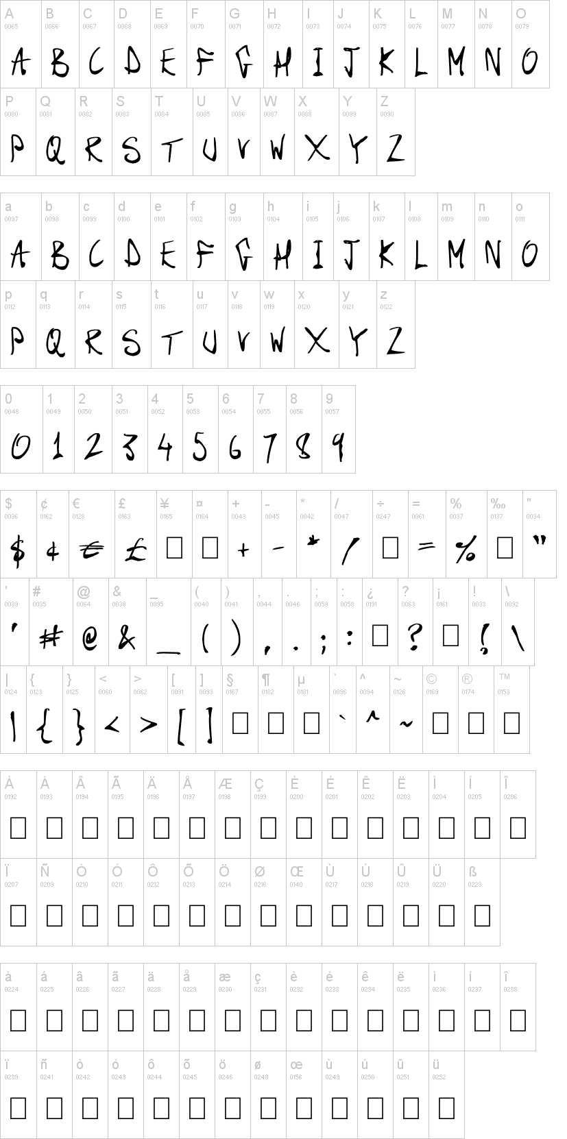 Dark Scroll Scripts