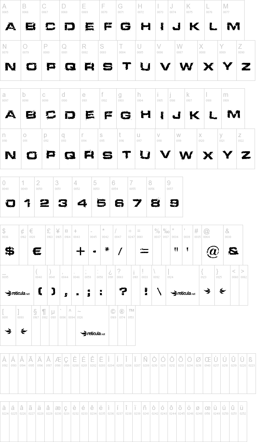 Defused Font | dafont.com