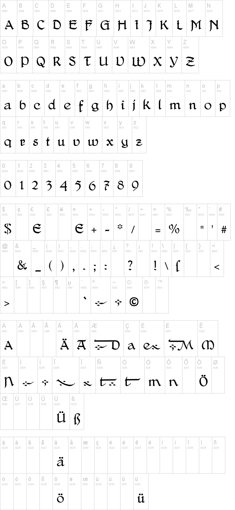 Delitsch Antiqua