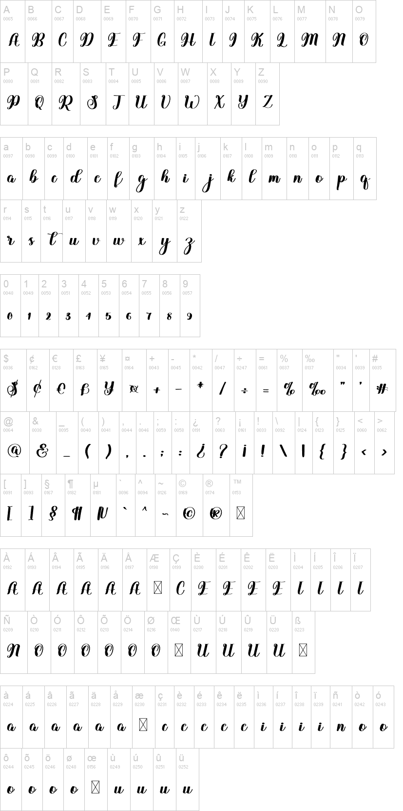 Delysha Script