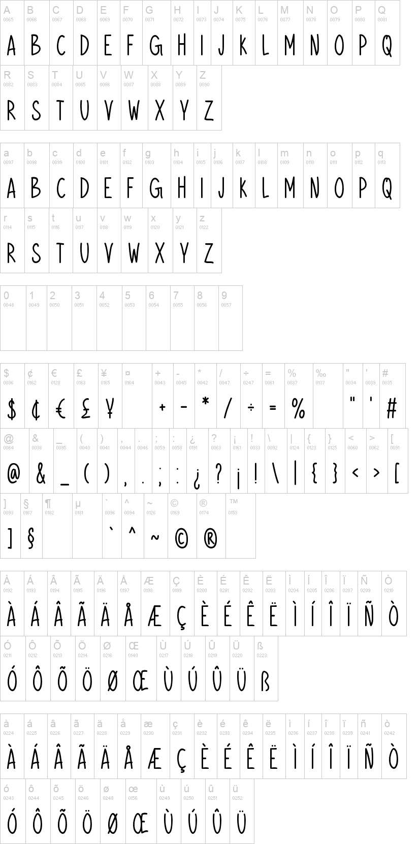 Derivation