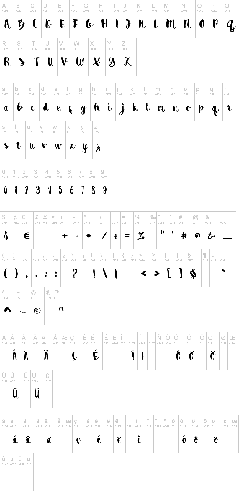 Download Free Destain Font Dafont Com Fonts Typography