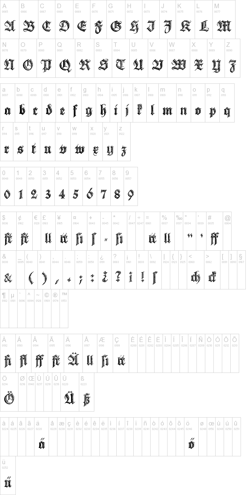 veszítsen el 15 font zsírt