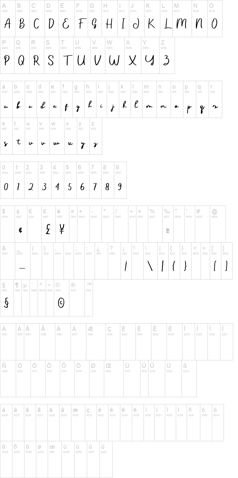 Dhecalovia