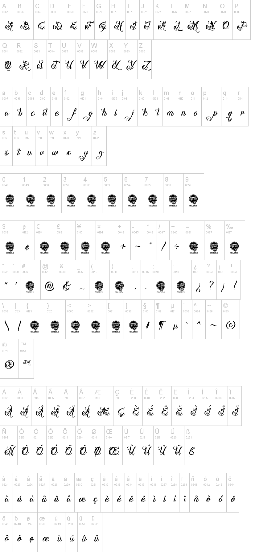 DHF Milestone Script