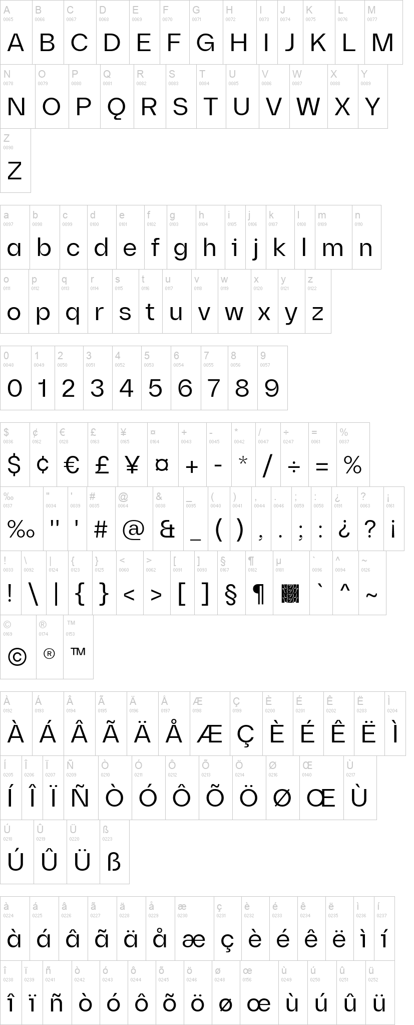 Diagramm