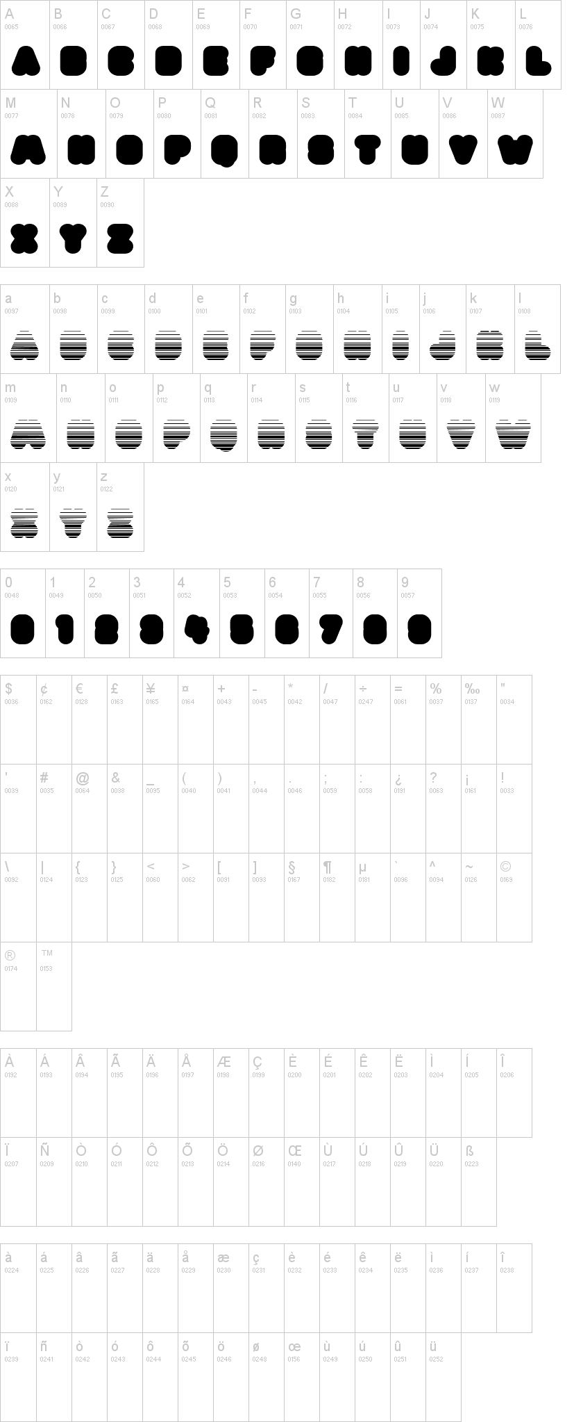 Diet Chart In Font