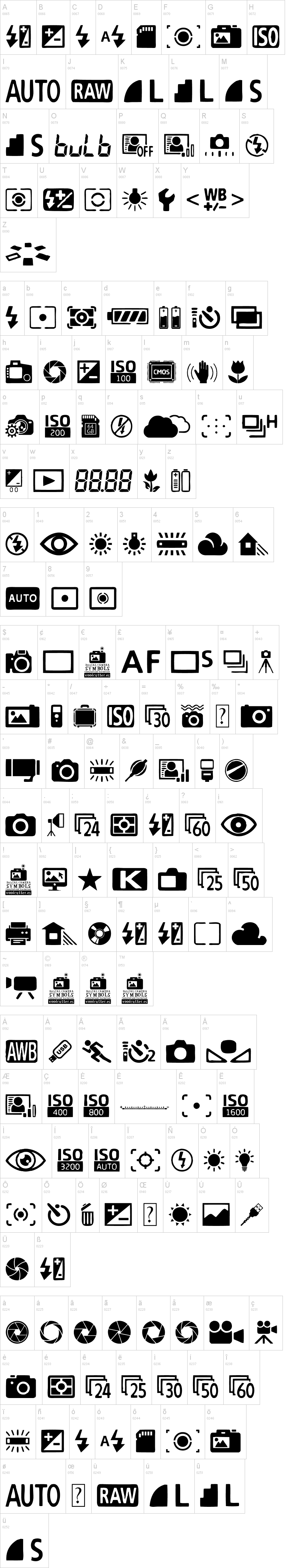 Digital Camera Symbols