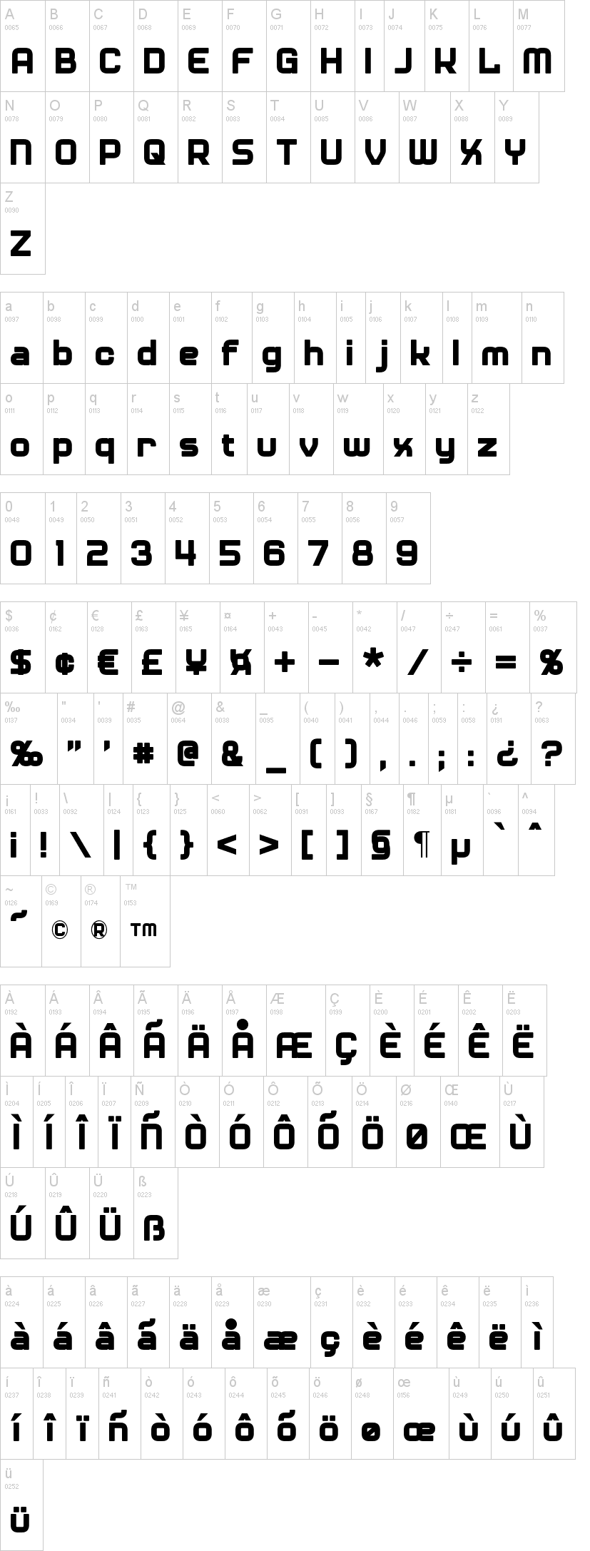 Diner Font Dafont Com