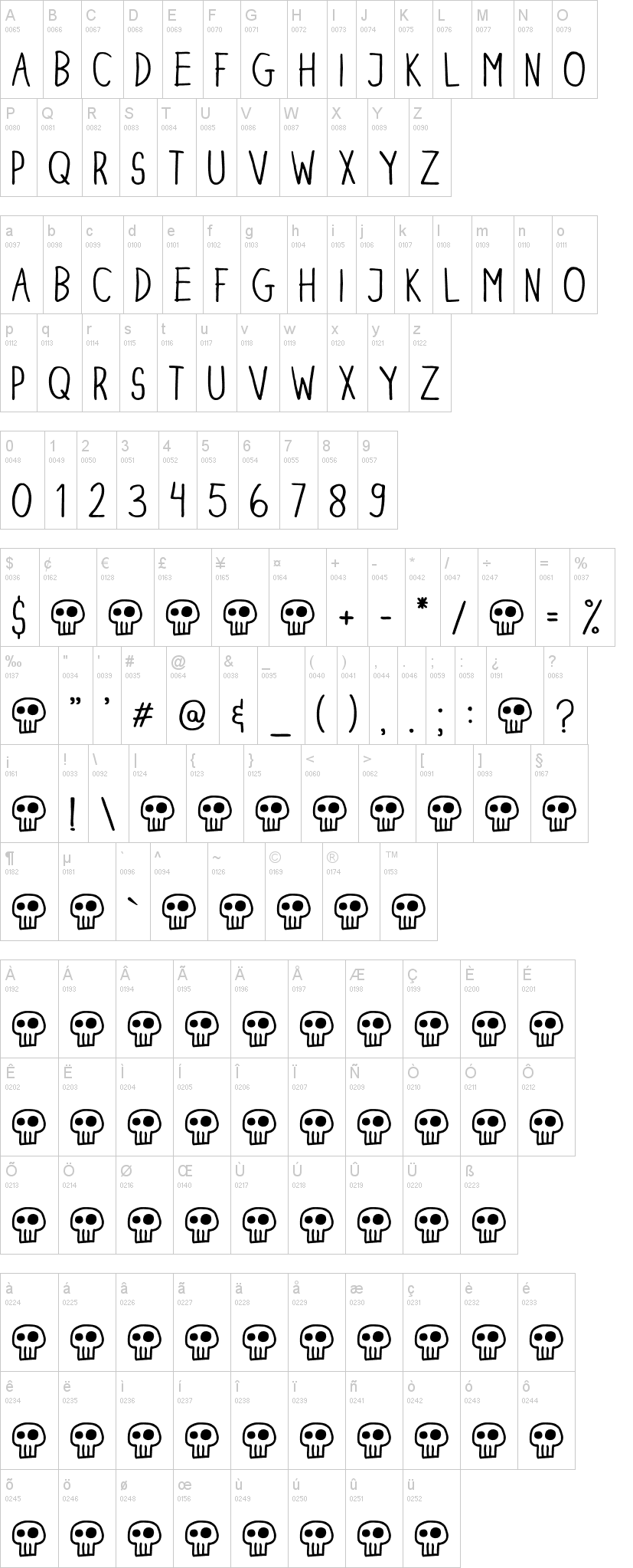 din condensed regular ttf din condensed regular ttf