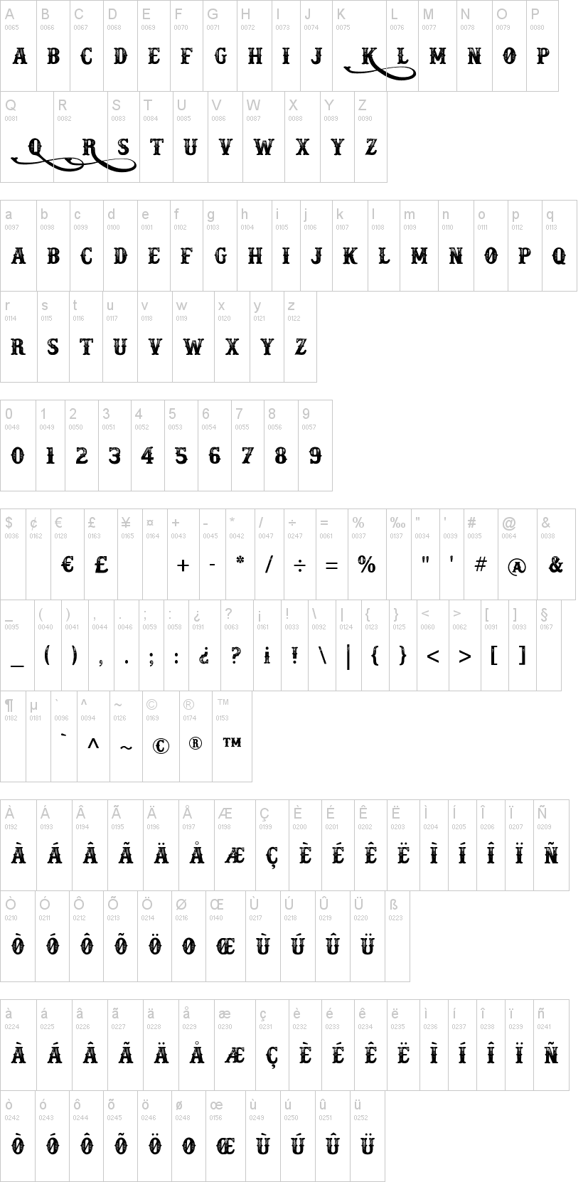 docktrin font