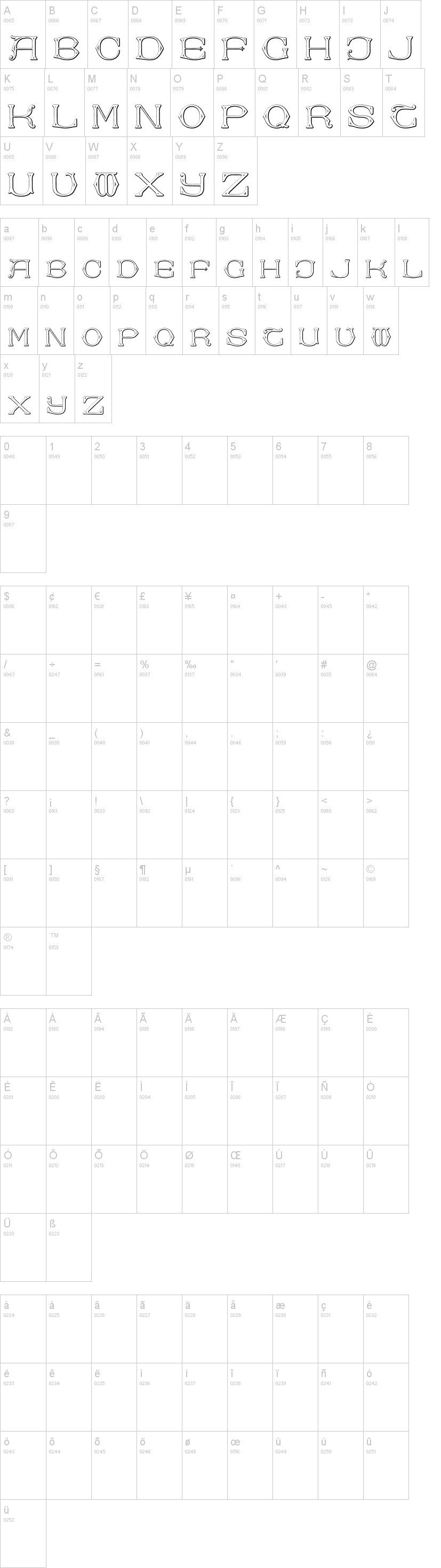 Dolphus-Mieg Alphabet Two