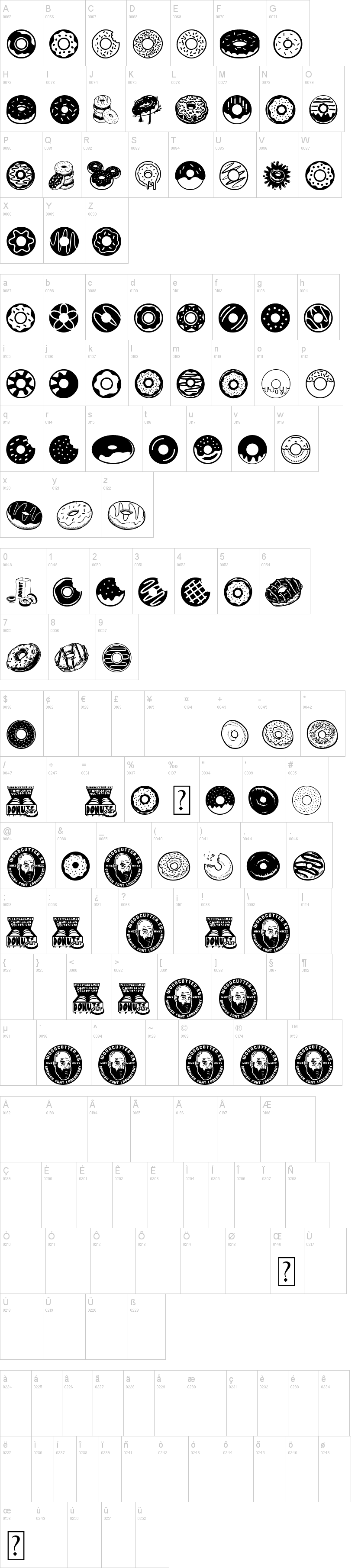 Donuts Icons