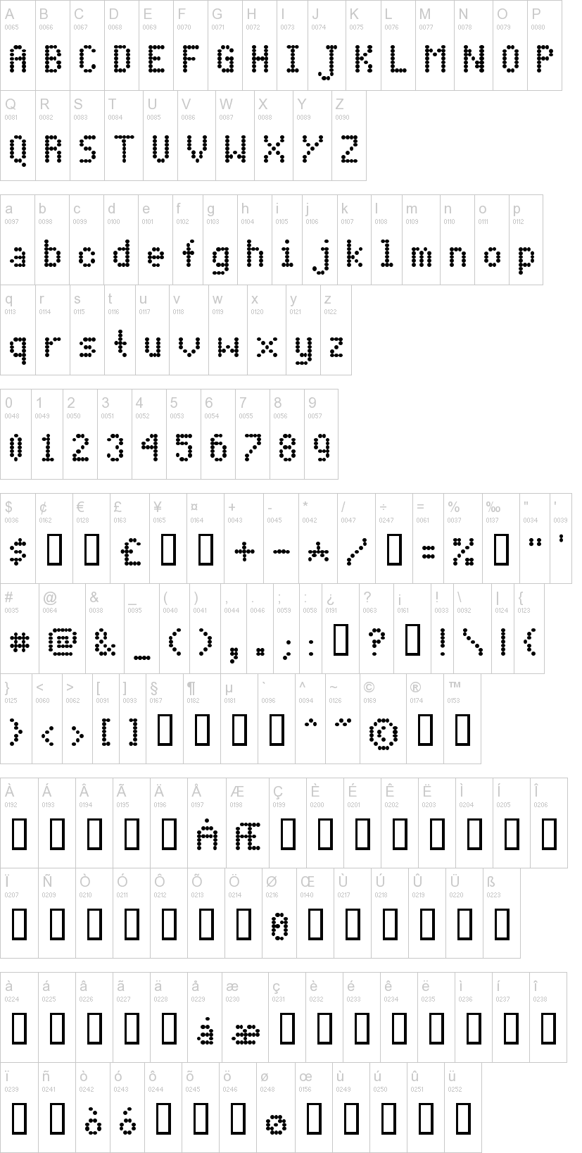 hamburger ligegyldighed barm Dot Matrix Font | dafont.com