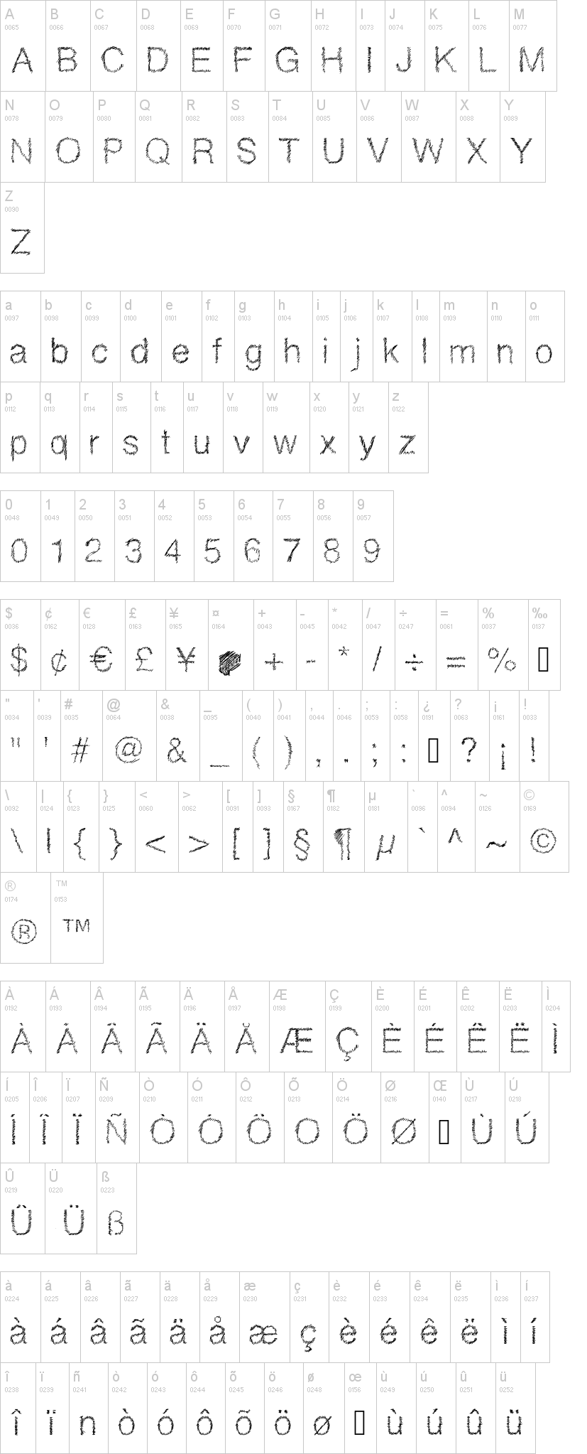 Drawvetica Mini