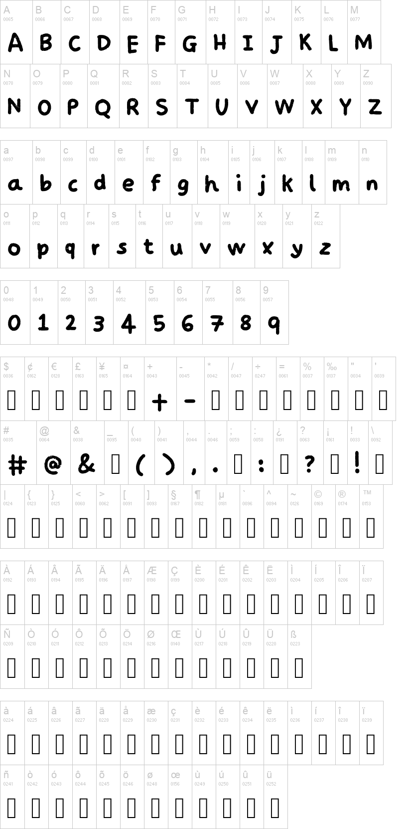 Grato Marker Fonts